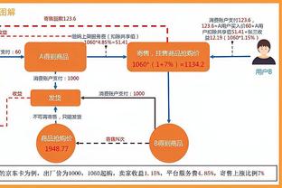 Big6循环积分榜：阿森纳锁定半程第1，红军垫底但还没打枪手&曼联